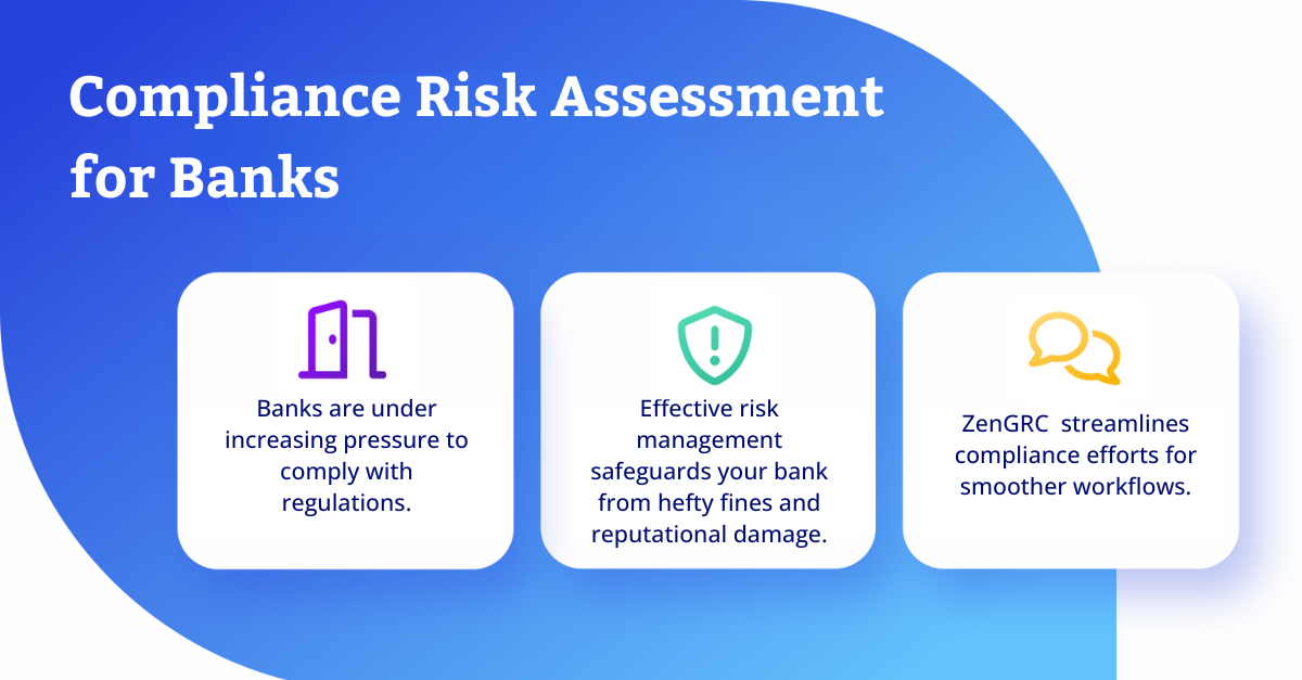 Risk Assessment Compliance