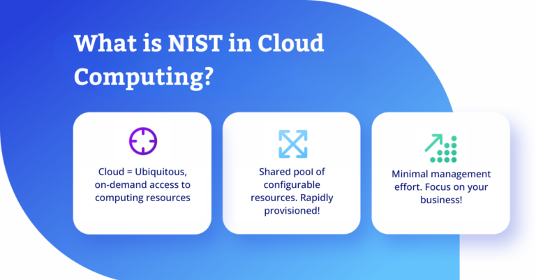 NIST Cloud Computing