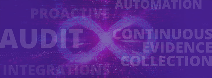 continuous evidence collection, proactive audit, automation