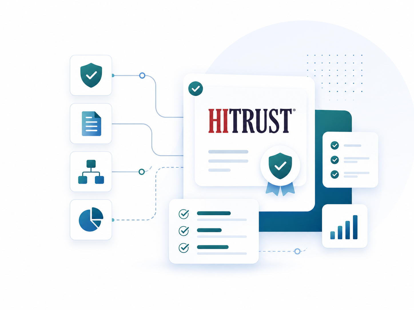 HITRUST compliance and certification illustration